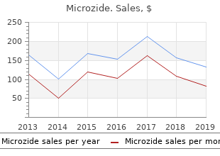 discount 25mg microzide amex