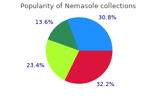 buy nemasole 100mg online