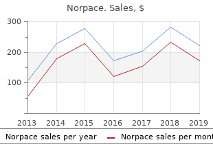 order norpace 150 mg on-line