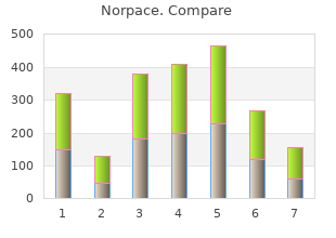 purchase norpace 150 mg otc