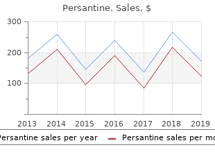 purchase persantine 25 mg with amex