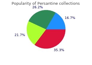 persantine 25mg amex