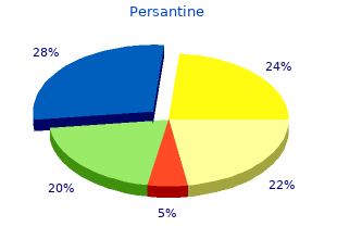 order persantine 25mg on line