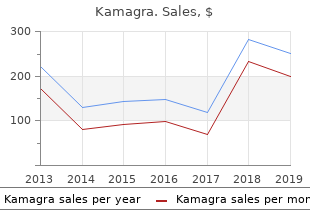 trusted kamagra 50mg
