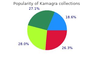 purchase kamagra 50 mg amex