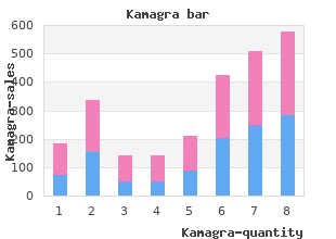 buy kamagra 100mg with visa