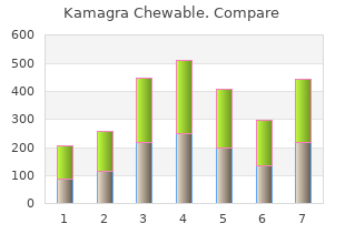 kamagra chewable 100mg low price