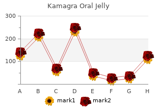 generic kamagra oral jelly 100mg fast delivery