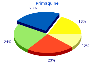 cheap 15mg primaquine with mastercard