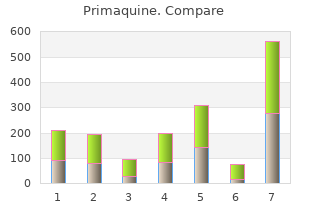 15mg primaquine amex