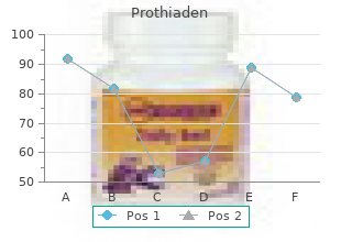 purchase prothiaden 75 mg with amex