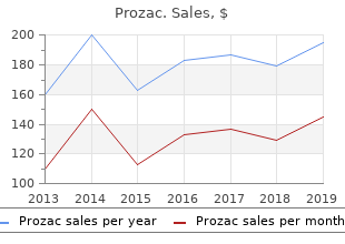 cheap prozac 20mg visa