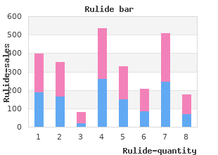 buy rulide 150mg amex