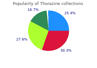 buy thorazine 50mg without a prescription