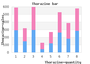 order thorazine 100 mg online