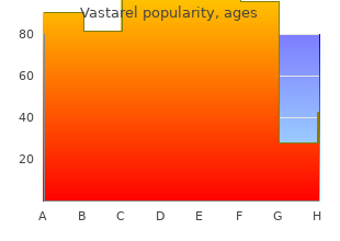 buy vastarel 20mg online