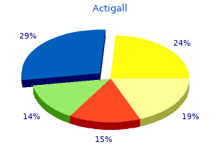 purchase actigall 300 mg overnight delivery