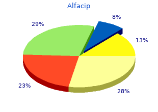 buy cheap alfacip 25mg on line