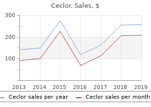 generic ceclor 500mg free shipping