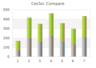 quality 500mg ceclor