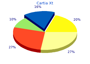 cheap 180 mg cartia xt with amex