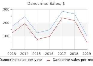 danocrine 200mg online