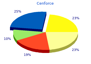 purchase 100 mg cenforce with mastercard