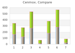 generic cenmox 250 mg on line