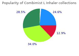 combimist l inhaler 20 mcg without a prescription