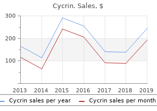 order cycrin 10 mg with amex