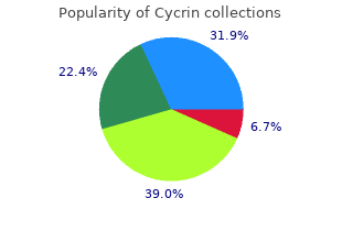 buy cycrin 5 mg on-line