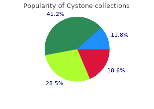 discount cystone 60 caps on line
