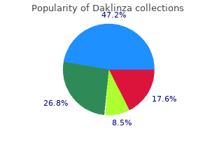 generic daklinza 60 mg online