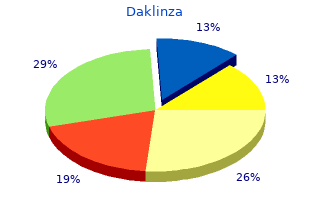 generic daklinza 60mg without a prescription