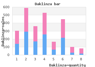 generic 60 mg daklinza fast delivery