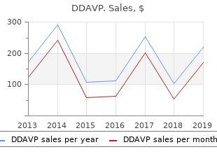 order ddavp 1 mg otc