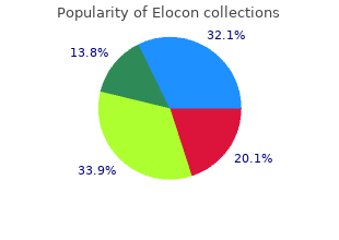 elocon 5g lowest price