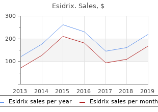 cheap 25 mg esidrix free shipping