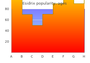 cheap 5 mg esidrix amex