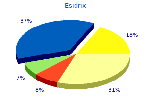 25 mg esidrix visa