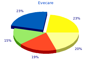 purchase evecare 30 caps fast delivery