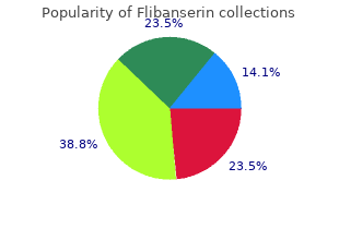 flibanserin 100 mg on line