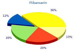 purchase 100 mg flibanserin mastercard