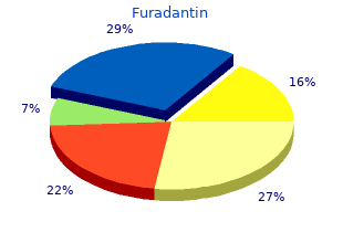 100mg furadantin with amex