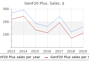 discount genf20 plus 120pills with visa