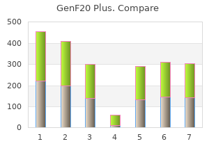 buy cheap genf20 plus 120 pills