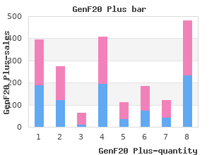 cheap genf20 plus 120pills with visa