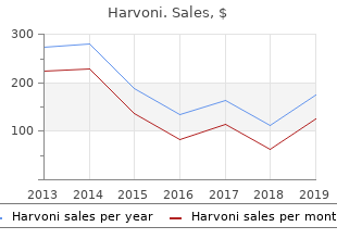 cheap 400mg harvoni with mastercard