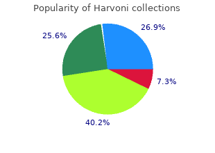 purchase harvoni 400 mg online