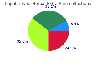 cheap herbal extra slim 60cap on-line